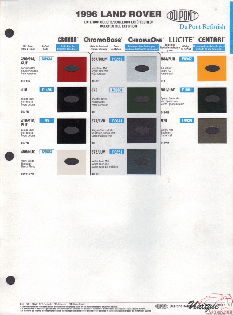 1996 Land-Rover Paint Charts DuPont